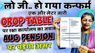 लो जी रक्षा कार्यालय ने किया orop3 confirm orop 3 latest news today 2024orop 3 latest news orop [upl. by Rorry772]