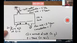 Mixing Problem Finding the ODE is Half the Battle Use Wolfram Mathematica Slope Field amp Solution [upl. by Oetam]