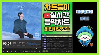 최신가요 실시간 인기차트 2024년 2월 24일 3주차 멜론차트 X 종합차트O 노래모음 KPOP 플레이리스트 [upl. by Luba]