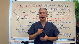 CONSTIPATIONStimulate this ONE Nerve VAGUS NERVE [upl. by Ingvar]