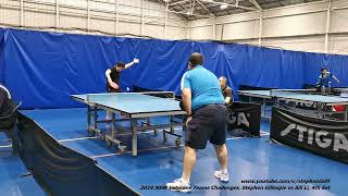 2024 NSW Veterans Teams Challenges Stephen Gillespie vs Aili Li 4th Set [upl. by Kristien667]