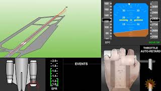 TAM Flight 402 NTSB Accident Animation [upl. by Akimad99]