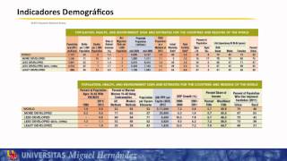 Lec016 INTRODUCCIÓN A LA DEMOGRAFIA umh1200 201314 [upl. by Angle]