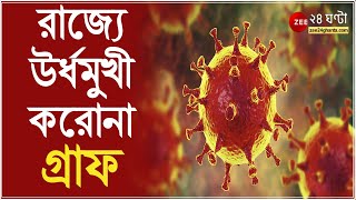 রাজ্যে উর্ধমুখী Covid Graph টেস্টে গতি আনতে টার্গেট করোনা রুখতে দোলহোলিতে রাশ টানতে নির্দেশ [upl. by Nnylahs]