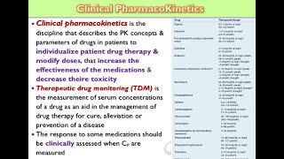 🔴 22 Clinical Pharmacokinetics DrHazem sayed [upl. by Mello]