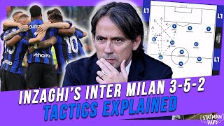 Inzaghi’s Overlapping Centre Backs  Inter Milan 352 Tactics Explained [upl. by Nehepts]