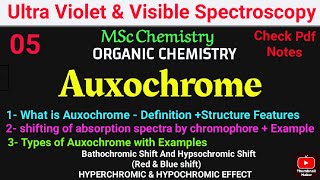 AuxochromeDefinition  Structure Features  Examples  Comparison mscchemistrynotes spectroscopy [upl. by Aihtenak]