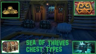 Sea of Thieves  Chest of Sorrow [upl. by Oigimer]