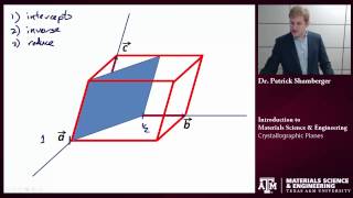 Crystallographic Planes Texas AampM Intro to Materials [upl. by Golding]