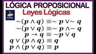 ‼️LÓGICA PROPOSICIONAL 05 Leyes Lógicas [upl. by Joyann]