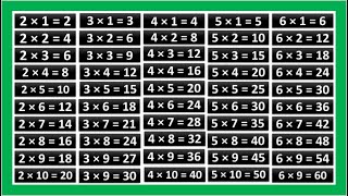 2 Ka table multiplication table 2 to 6 pahada video 2 se 6 tak kids academy rhymes [upl. by Sualkin]