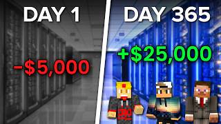 1 Year of Running a Minecraft Hosting Company [upl. by Yenrab]