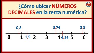 📌 Ubicar DECIMALES en la RECTA NUMÉRICA 💪  Super fácil 2 [upl. by Anaiv]