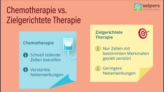 Zielgerichtete Therapie vs Chemotherapie  Vorteile von zielgerichteter Therapie Expertin erklärt [upl. by Amerak]