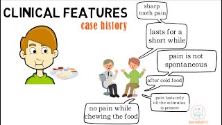 Focal reversible pulpitis  Diseases of Pulp Part 2 [upl. by Eilyk2]