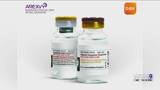 What is Arexvy A look at the new FDAapproved RSV vaccine [upl. by Sallee]