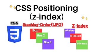 CSS Positioning Zindex Tutorial in Tamil Stacking OrderOverlapping CSS Tutorial in Tamil [upl. by Arvy]