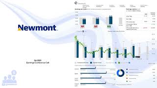 NEM Newmont Q4 2023 Earnings Conference Call [upl. by Hagood]