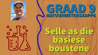 Graad 9 NW Selle as die basiese boustene [upl. by Ahsiloc]