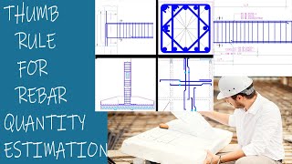 Rule of Thumb for Rebar Quantity Estimation for Slab Beam Column and Footing [upl. by Asalocin]