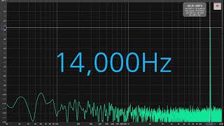 14000 Hz Tone test [upl. by Haraj398]