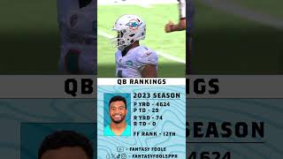 FF QB Rankings  15  11 [upl. by Nassi]