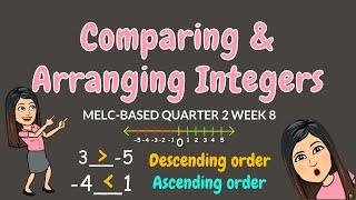 COMPARING amp ARRANGING INTEGERS  GRADE 6 [upl. by Anaele]