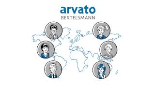 Arvato Financial Solutions Starte Deine Karriere bei uns [upl. by Aimerej]