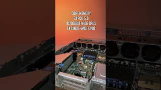 Gen11 HPE ProLiant DL380 with 4th Gen Intel Xeons  IT Creations pc xeonscalable server nvidia [upl. by Aniles]