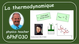 Physique 6PhF030 Le cycle de Carnot [upl. by Firman627]