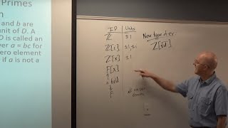 Abstract Algebra Lec 30A Divisibility in Integral Domains Associates Irreducibles Primes Norms [upl. by Emarej]