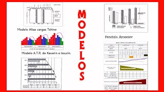 Periodización del Entrenamiento Deportivo Modelo Contemporáneo 2023 CICLO DE CONFERENCIAS [upl. by Sternick]