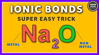 Properties of Ionic and Covalent Bonds  Grade 9 Science DepEd MELC Quarter 2 Module 2 [upl. by Netsrijk]