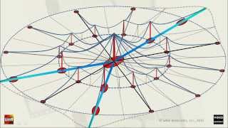 Urban Economic models of monocentric cities amp subcenters based upon Plato allegorical city of Magn [upl. by Arianna575]