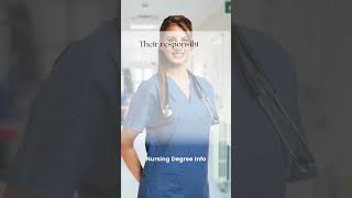 The Role of a Licensed Practical Nurse LPN Bridging Compassion and Care  Nursing Degree Info [upl. by Nalyr270]