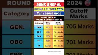 AIMS Bhopal Round 1 Cutoff 2024  neet2024 medicalcolleges mbbs neet shorts [upl. by Aynna]