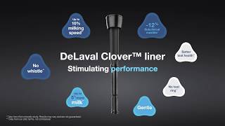 DeLaval Clover™ Liner  Designed For The Future  Dairy Farming Lessons  DeLaval [upl. by Ihn]