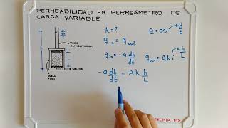 Coeficiente de permeabilidad en permeámetro de carga variable [upl. by Valerie]