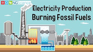 Electricity Production – Burning Fossil Fuels [upl. by Didi632]