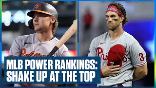 MLB Power Rankings Phillies Orioles Yankees striving for top spot [upl. by Elburt]