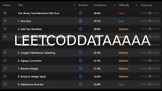 Python Leetcode  Non addio ma arrivederci [upl. by Silvio]