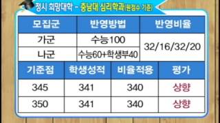 기적의 TV 상담받고 대학가자20131120 정시충남대인문계  서울시립대자연계 [upl. by Diana]