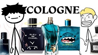 Ultimate Simple Easy Guide To Cologne [upl. by Louie335]