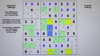 Tutorial 55 The sudoku finned X wing Using columns [upl. by Benito]