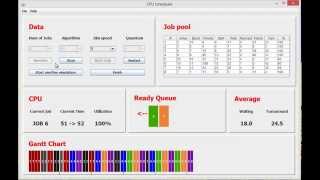 CPU Scheduling Algorithms [upl. by Grani]