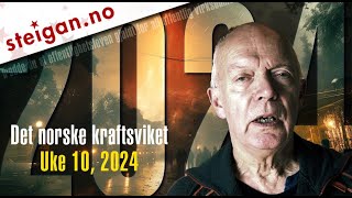 Det store kraftsviket – rapport fra uke 10 2024 [upl. by Minette]