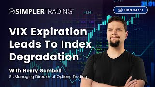 Voodoo amp Fibonacci VIX Expiration Leads To Index Degradation  Simpler Trading [upl. by Squires]