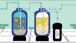 ¿Cómo es el proceso de purificación y filtración de agua [upl. by Jonme784]