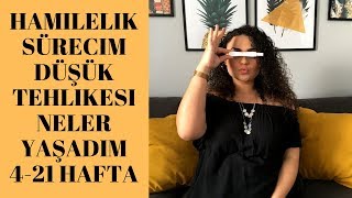 HAMİLELİK SÜRECİM  DÜŞÜK TEHLİKESİ  6 HAFTADA KANAMA  NELER YAŞADIM [upl. by Otrebireh997]