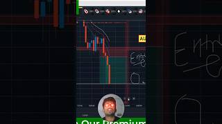 AUDUSD Live Trade 🔥 forex livetrading [upl. by Oleg]